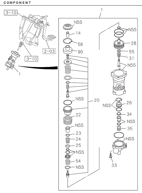 Partial Engine